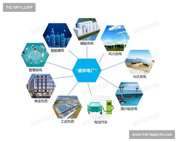 精细化调度系统接入制作流程 有效缓解了衍生团队在高峰期的作业压力